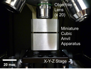 Miniature multianvil apparatus (Kawazoe, 2012) set under an objective lens of a confocal Raman spectrometer